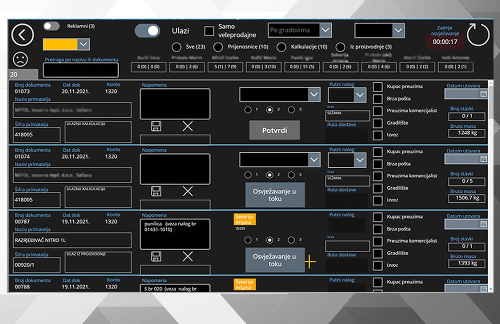 Warehouse Management System